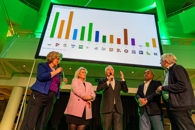 Lokaal Apeldoorn